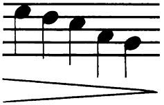 decrescendo music definition: The gradual reduction of intensity in a musical passage