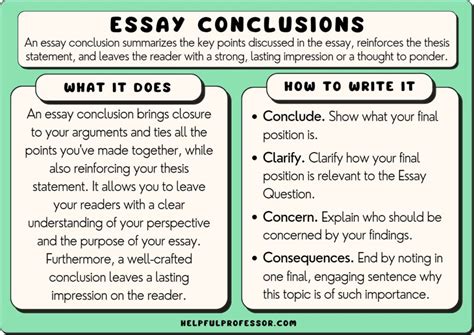 how to end an argument essay: what's the best way to conclude an argumentative essay?