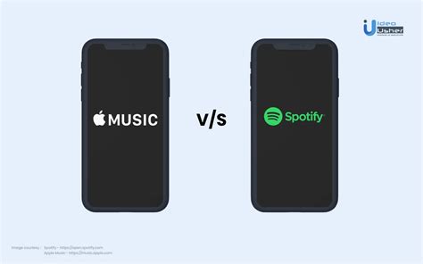 Is Apple Music More Expensive Than Spotify? A Comparative Analysis