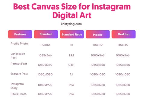 What is a Good Canvas Size for Digital Art, and How Does It Impact Your Creative Process?